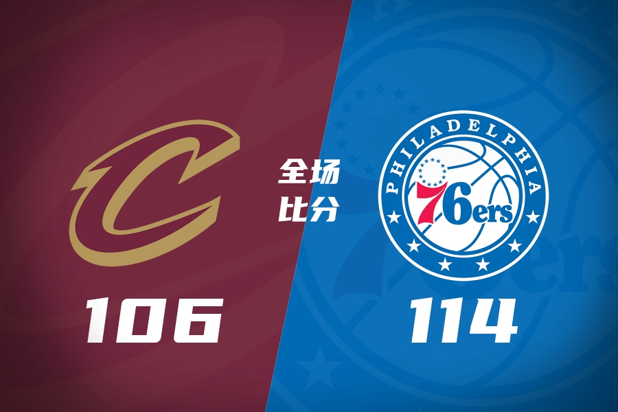 29分大逆转！76人力克骑士取2连胜 四巨头砍94分 米切尔32+10